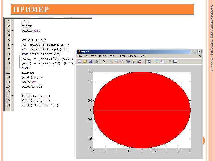МАТЕМАТИЧЕСКИЕ МЕТОДЫ. Лекция 3 ПРИМЕР 15 
