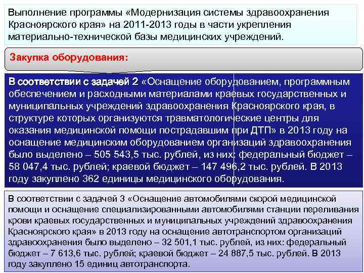 Выполнение программы «Модернизация системы здравоохранения Красноярского края» на 2011 -2013 годы в части укрепления