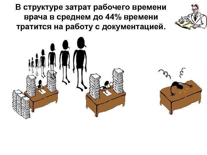 В структуре затрат рабочего времени врача в среднем до 44% времени тратится на работу