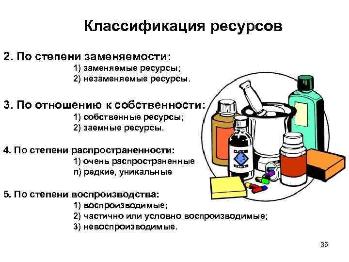 Классификация ресурсов 2. По степени заменяемости: 1) заменяемые ресурсы; 2) незаменяемые ресурсы. 3. По