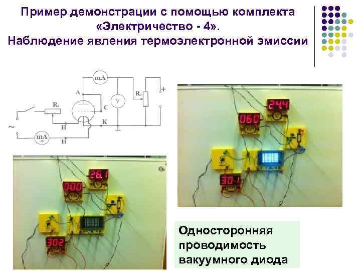 Пример демонстрации с помощью комплекта «Электричество - 4» . Наблюдение явления термоэлектронной эмиссии Односторонняя
