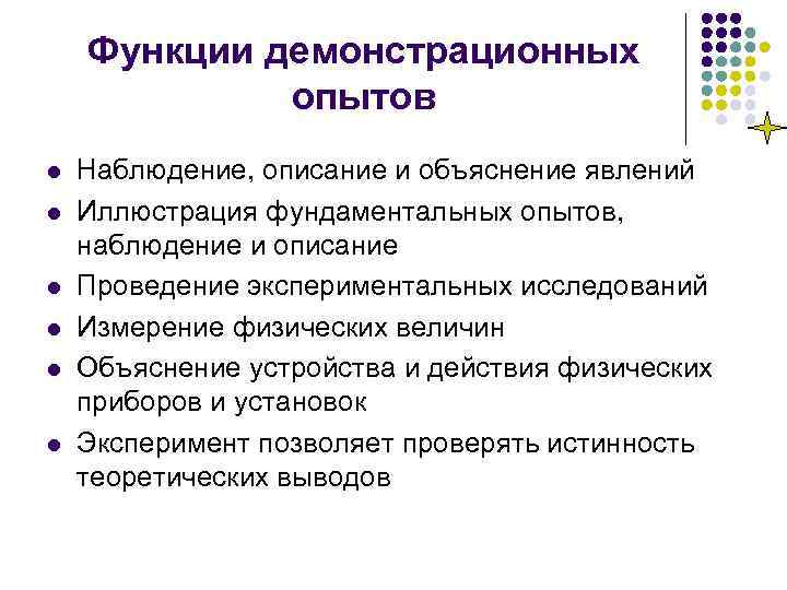 Функции демонстрационных опытов l l l Наблюдение, описание и объяснение явлений Иллюстрация фундаментальных опытов,