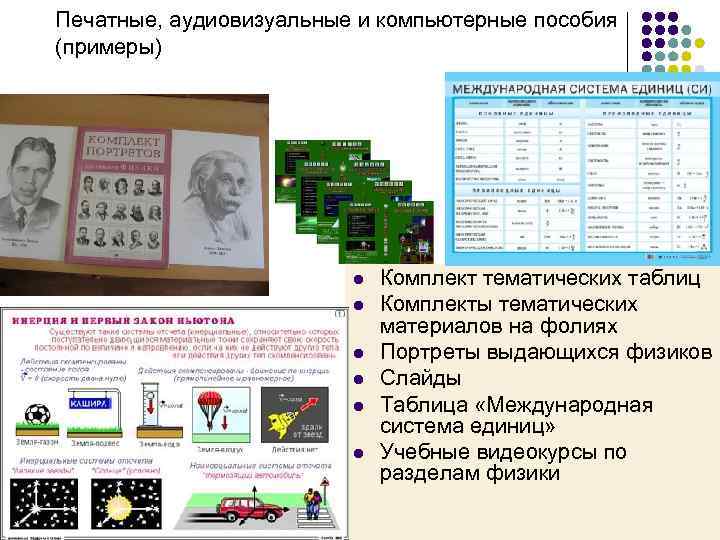 Печатные, аудиовизуальные и компьютерные пособия (примеры) l l l Комплект тематических таблиц Комплекты тематических