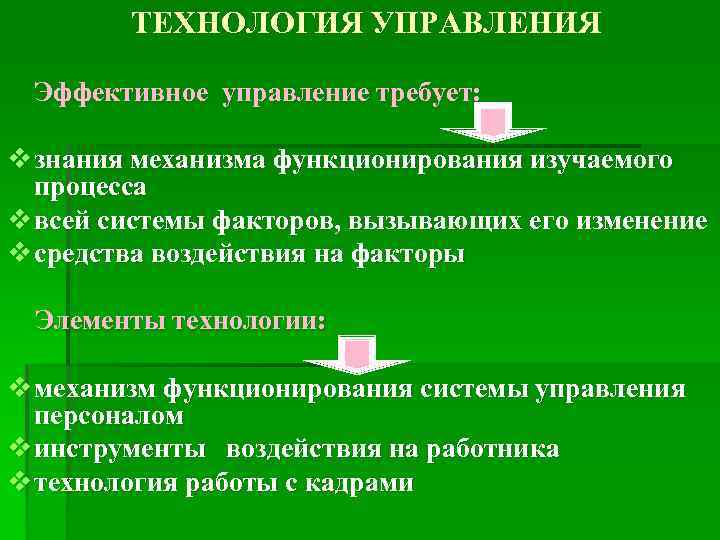 ТЕХНОЛОГИЯ УПРАВЛЕНИЯ Эффективное управление требует: v знания механизма функционирования изучаемого процесса v всей системы