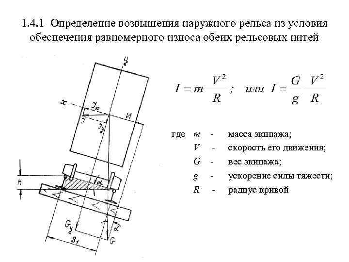 Максимальное возвышение рельса. Формула возвышения наружного рельса в Кривой. Формула для определения возвышения наружного рельса.