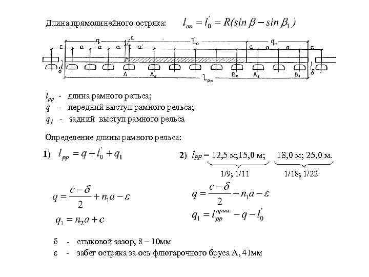 Длина прямолинейного остряка: lpp - длина рамного рельса; q - передний выступ рамного рельса;