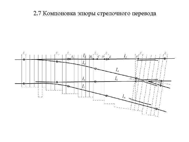 2. 7 Компоновка эпюры стрелочного перевода 