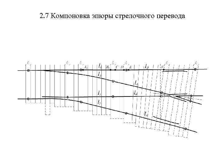 2. 7 Компоновка эпюры стрелочного перевода 
