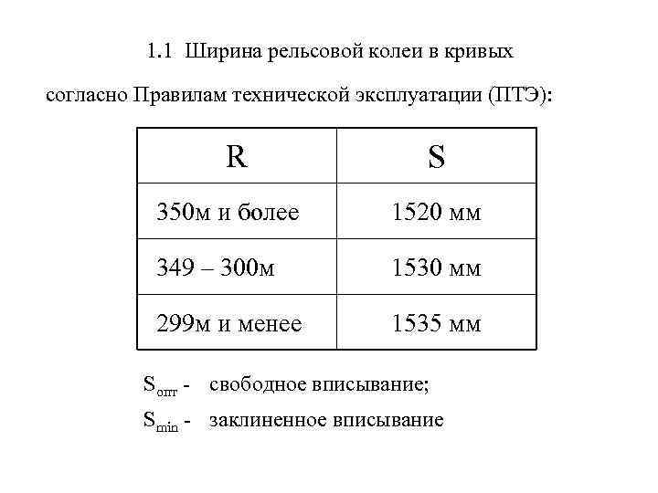 1. 1 Ширина рельсовой колеи в кривых согласно Правилам технической эксплуатации (ПТЭ): R S