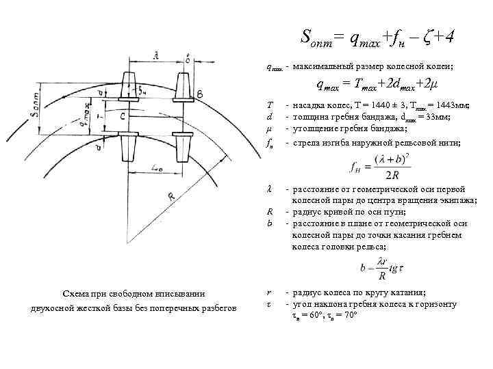 Sопт= qmax+fн – ζ+4 qmax - максимальный размер колесной колеи; qmax = Tmax+2 dmax+2μ