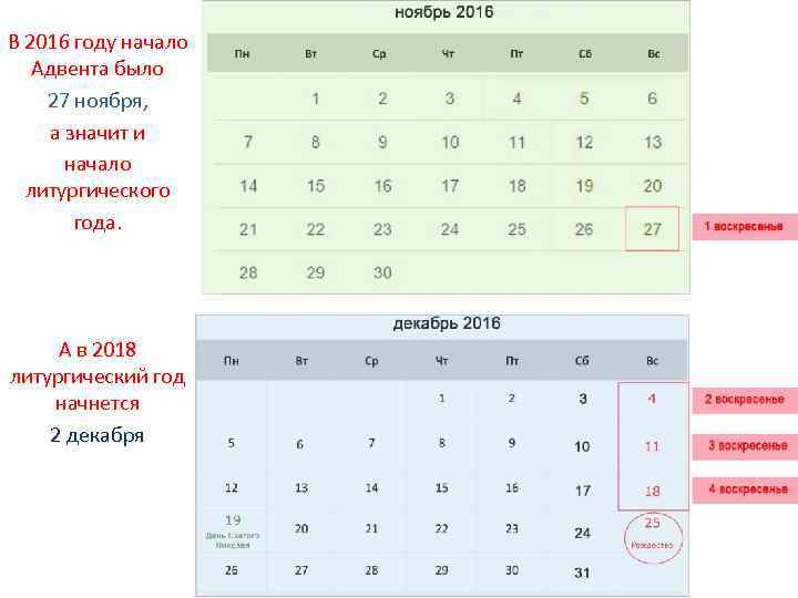 В 2016 году начало Адвента было 27 ноября, а значит и начало литургического года.