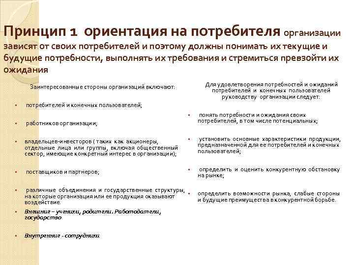 Принцип 1 ориентация на потребителя организации зависят от своих потребителей и поэтому должны понимать