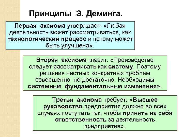 Принципы Э. Деминга. Первая аксиома утверждает: «Любая деятельность может рассматриваться, как технологический процесс и