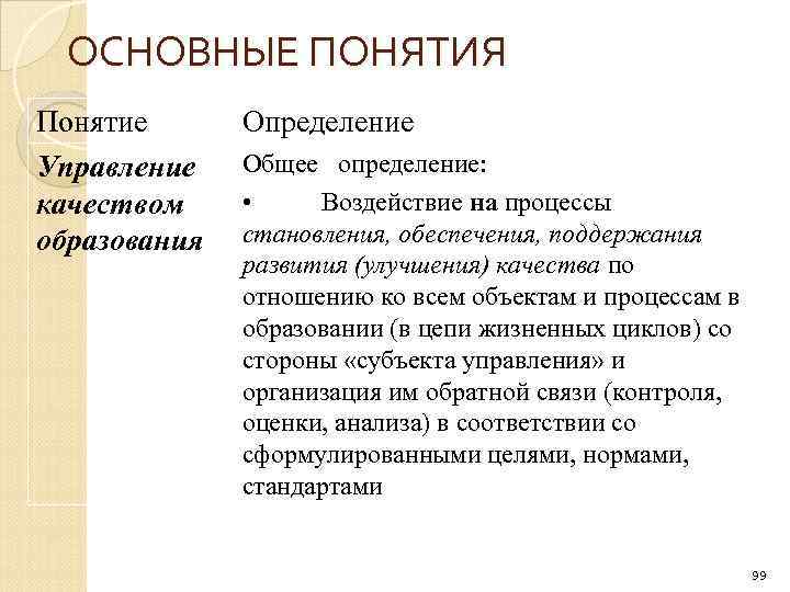 ОСНОВНЫЕ ПОНЯТИЯ Понятие Управление качеством образования Определение Общее определение: • Воздействие на процессы становления,