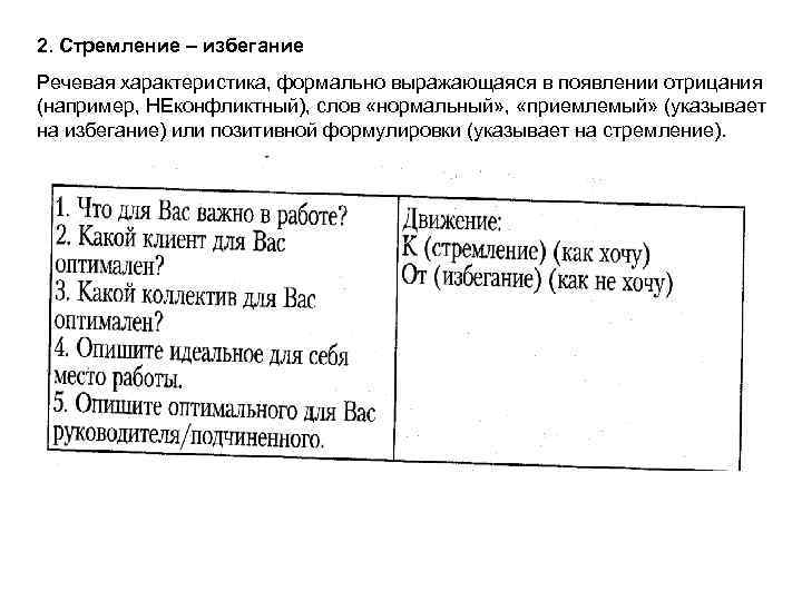 2. Стремление – избегание Речевая характеристика, формально выражающаяся в появлении отрицания (например, НЕконфликтный), слов