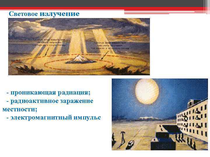 Световое излучение - проникающая радиация; - радиоактивное заражение местности; - электромагнитный импульс 