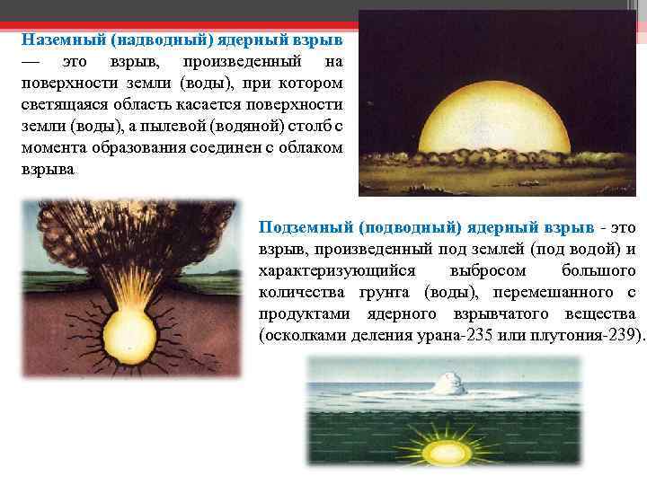 Наземный (надводный) ядерный взрыв — это взрыв, произведенный на поверхности земли (воды), при котором