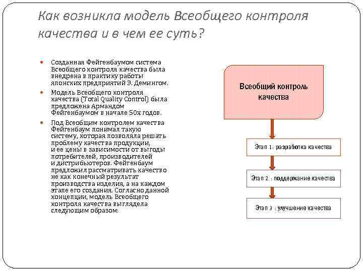 Система всеобщего контроля качества