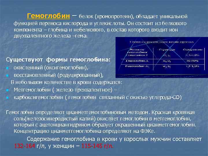 Гемоглобин – белок (хромопротеин), обладает уникальной функцией переноса кислорода и углекислоты. Он состоит из