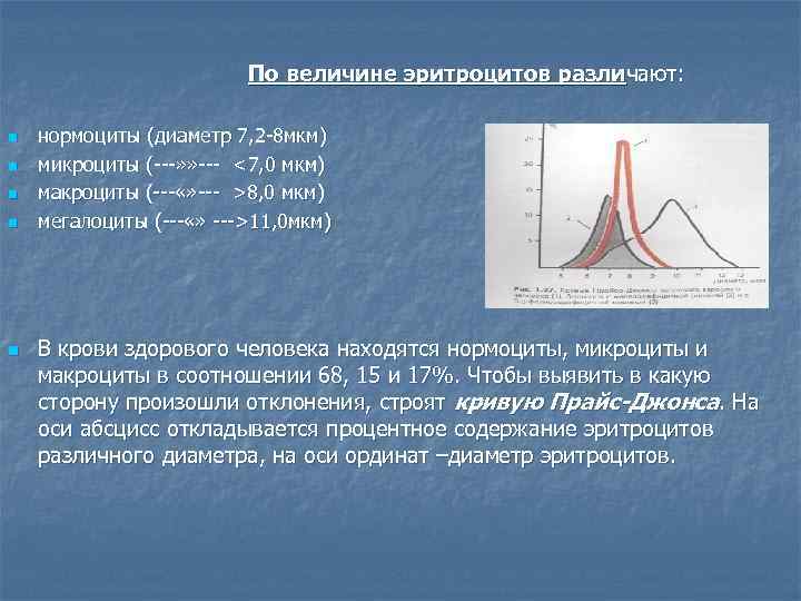 По величине эритроцитов различают: n n n нормоциты (диаметр 7, 2 -8 мкм) микроциты