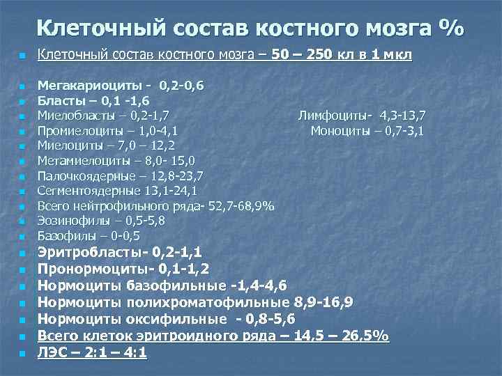 Клеточный состав костного мозга % n n n n n Клеточный состав костного мозга