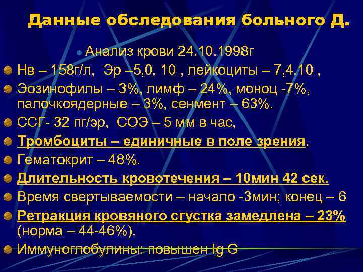 Данные обследования больного Д. Анализ крови 24. 10. 1998 г Нв – 158 г/л,