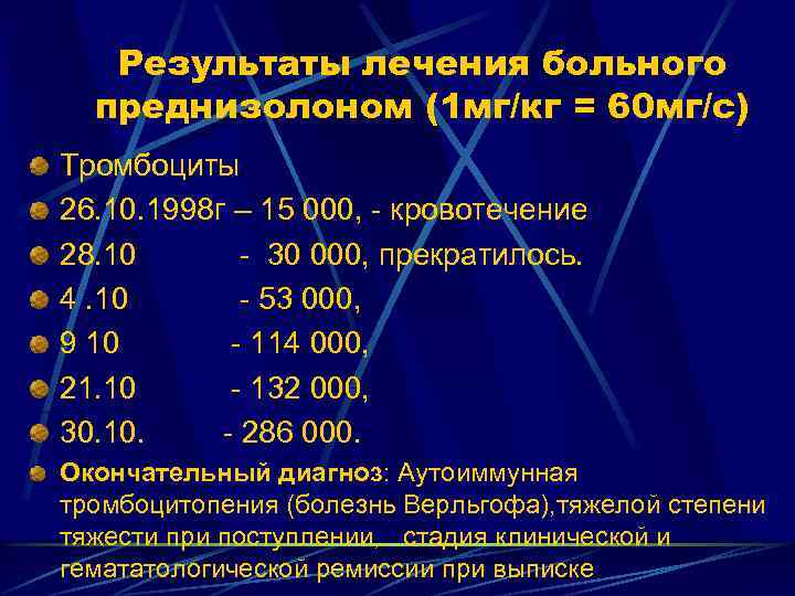 Результаты лечения больного преднизолоном (1 мг/кг = 60 мг/с) Тромбоциты 26. 10. 1998 г