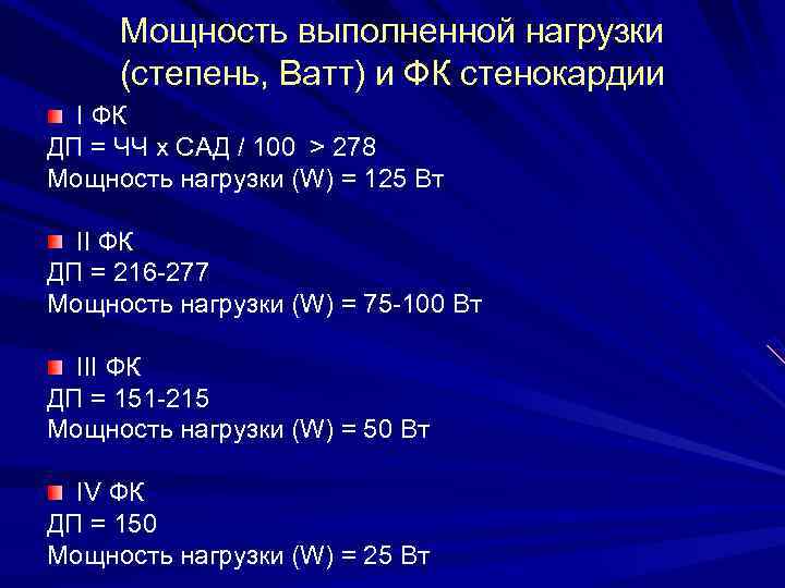 Мощность выполненной нагрузки (степень, Ватт) и ФК стенокардии I ФК ДП = ЧЧ х