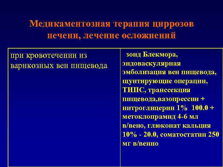 Медикаментозная терапия циррозов печени, лечение осложнений при кровотечении из варикозных вен пищевода зонд Блекмора,