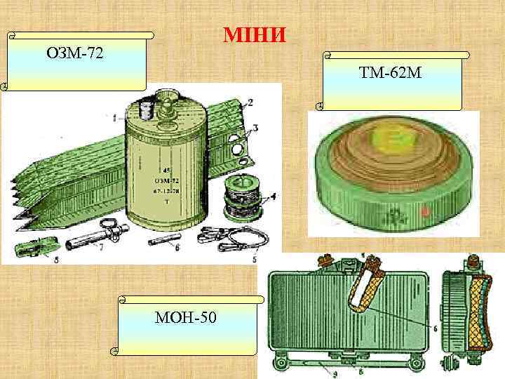 МІНИ ОЗМ-72 ТМ-62 М МОН-50 