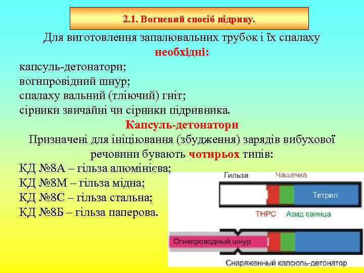 2. 1. Вогневий спосіб підриву. Для виготовлення запалювальних трубок і їх спалаху необхідні: капсуль-детонатори;