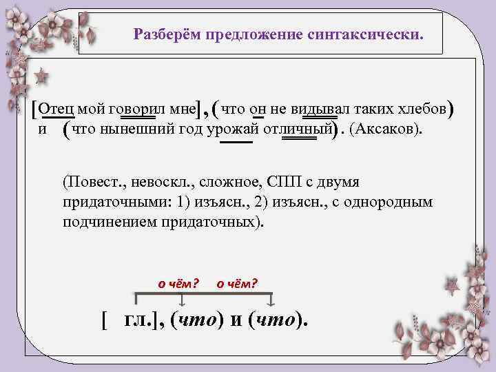 Разберём предложение синтаксически. ___ _ [ Отец мой говорил мне что он не видывал