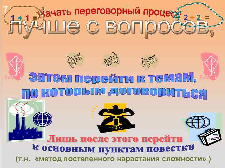 7 1+1= 2+2 = (т. н. «метод постепенного нарастания сложности» ) 