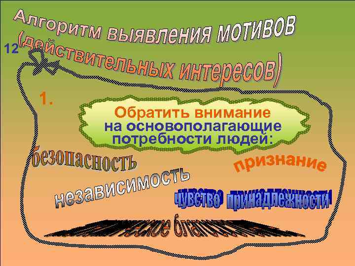 12 1. Обратить внимание на основополагающие потребности людей: 