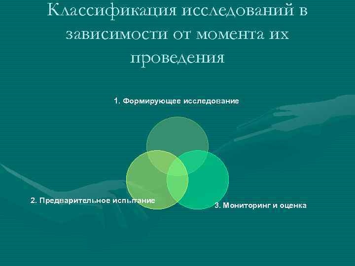 Классификация исследований в зависимости от момента их проведения 1. Формирующее исследование 2. Предварительное испытание