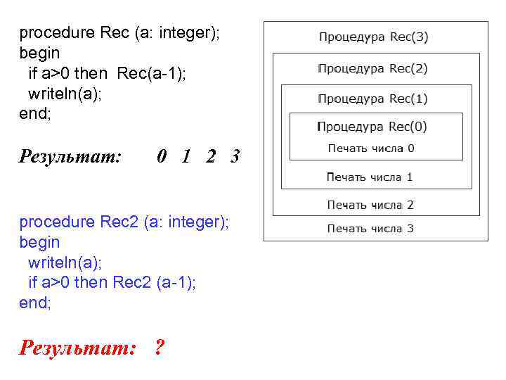 procedure Rec (a: integer); begin if a>0 then Rec(a-1); writeln(a); end; Результат: 0 1