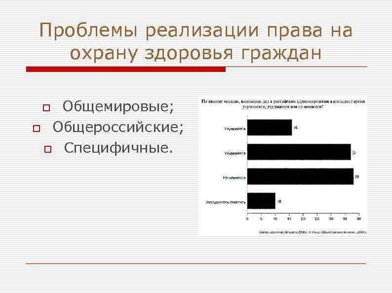 Проблемы реализации права на охрану здоровья граждан Общемировые; o Общероссийские; o Специфичные. o 