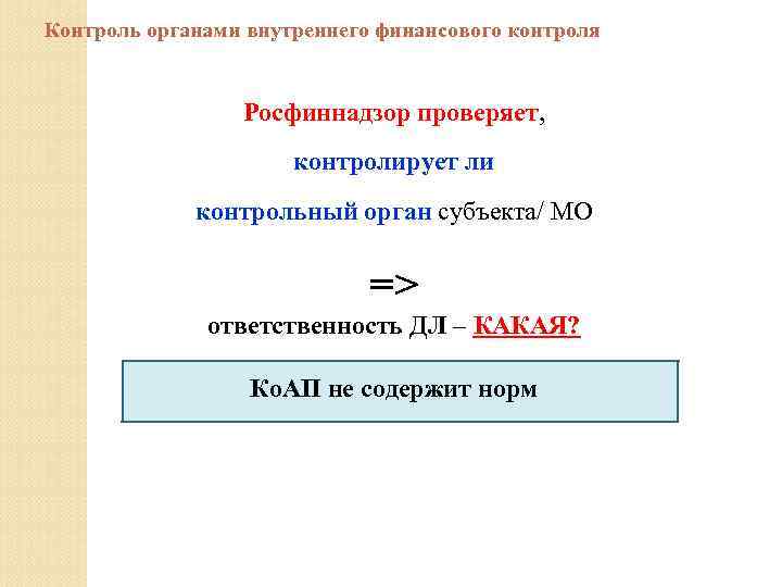 Контроль органами внутреннего финансового контроля Росфиннадзор проверяет, контролирует ли контрольный орган субъекта/ МО =>
