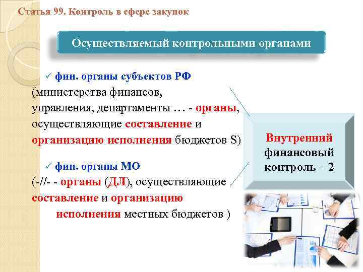 Статья 99. Контроль в сфере закупок Осуществляемый контрольными органами ü фин. органы субъектов РФ