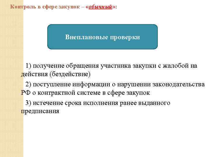 Контроль в сфере закупок – «обычный» : Внеплановые проверки 1) получение обращения участника закупки