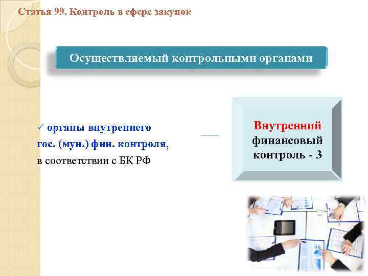 Статья 99. Контроль в сфере закупок Осуществляемый контрольными органами органы внутреннего гос. (мун. )
