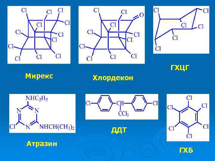 Мирекс ГХЦГ Хлордекон ДДТ Атразин ГХБ 