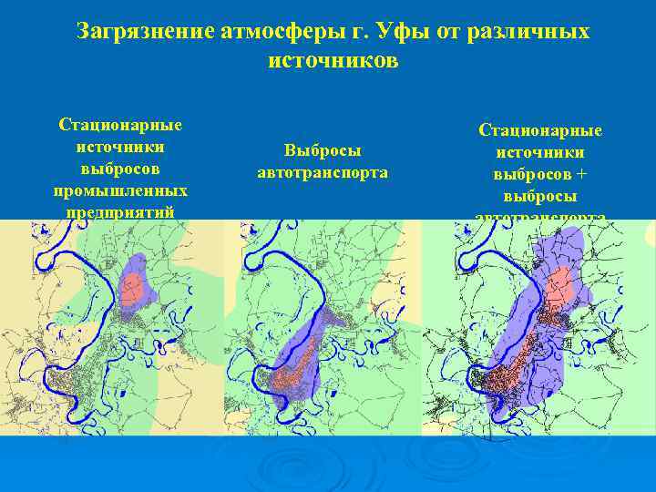 Загрязнение атмосферы г. Уфы от различных источников Стационарные источники выбросов промышленных предприятий Выбросы автотранспорта