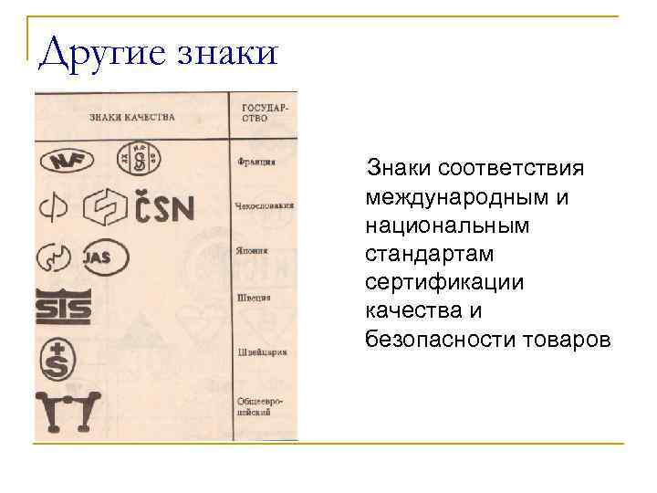 Другие знаки Знаки соответствия международным и национальным стандартам сертификации качества и безопасности товаров 