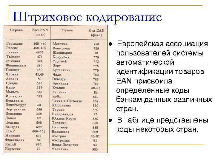 Штриховое кодирование ● Европейская ассоциация пользователей системы автоматической идентификации товаров ЕАN присвоила определенные коды