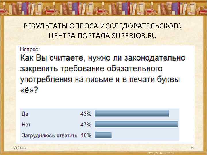 РЕЗУЛЬТАТЫ ОПРОСА ИССЛЕДОВАТЕЛЬСКОГО ЦЕНТРА ПОРТАЛА SUPERJOB. RU 2/1/2018 21 