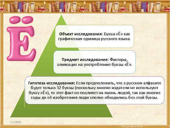 Объект исследования: Буква «Ё» как графическая единица русского языка. Предмет исследования: Факторы, влияющие на