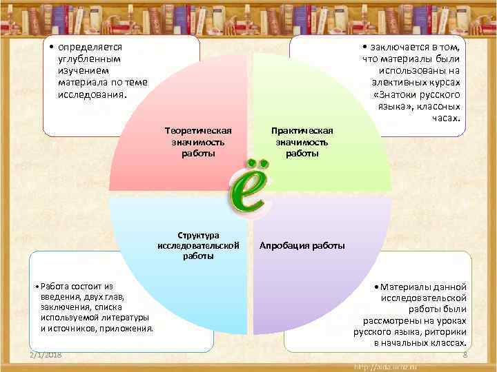  • определяется углубленным изучением материала по теме исследования. Теоретическая значимость работы Структура исследовательской