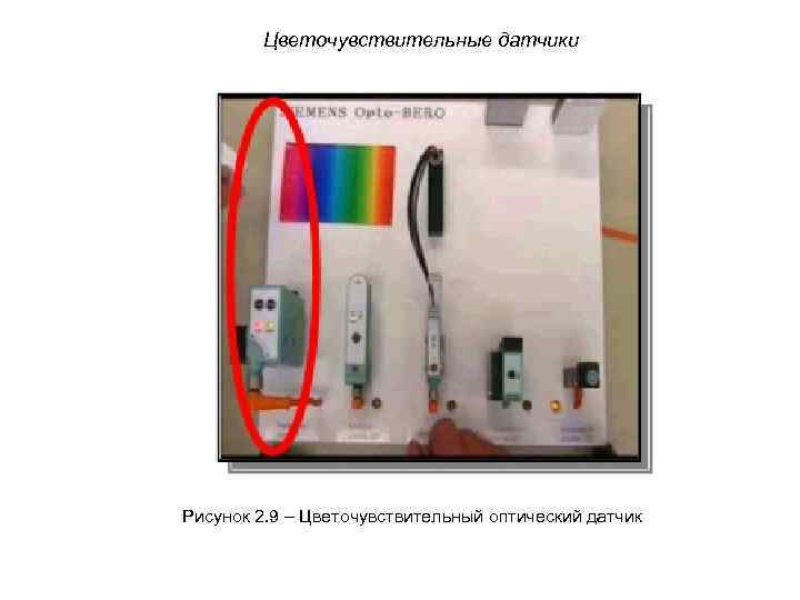 Цветочувствительные датчики Рисунок 2. 9 – Цветочувствительный оптический датчик 