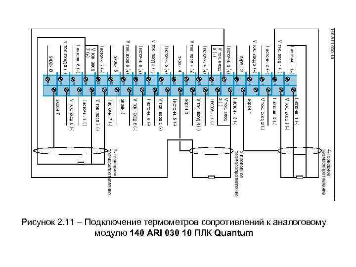 Рисунок 2. 11 – Подключение термометров сопротивлений к аналоговому модулю 140 ARI 030 10